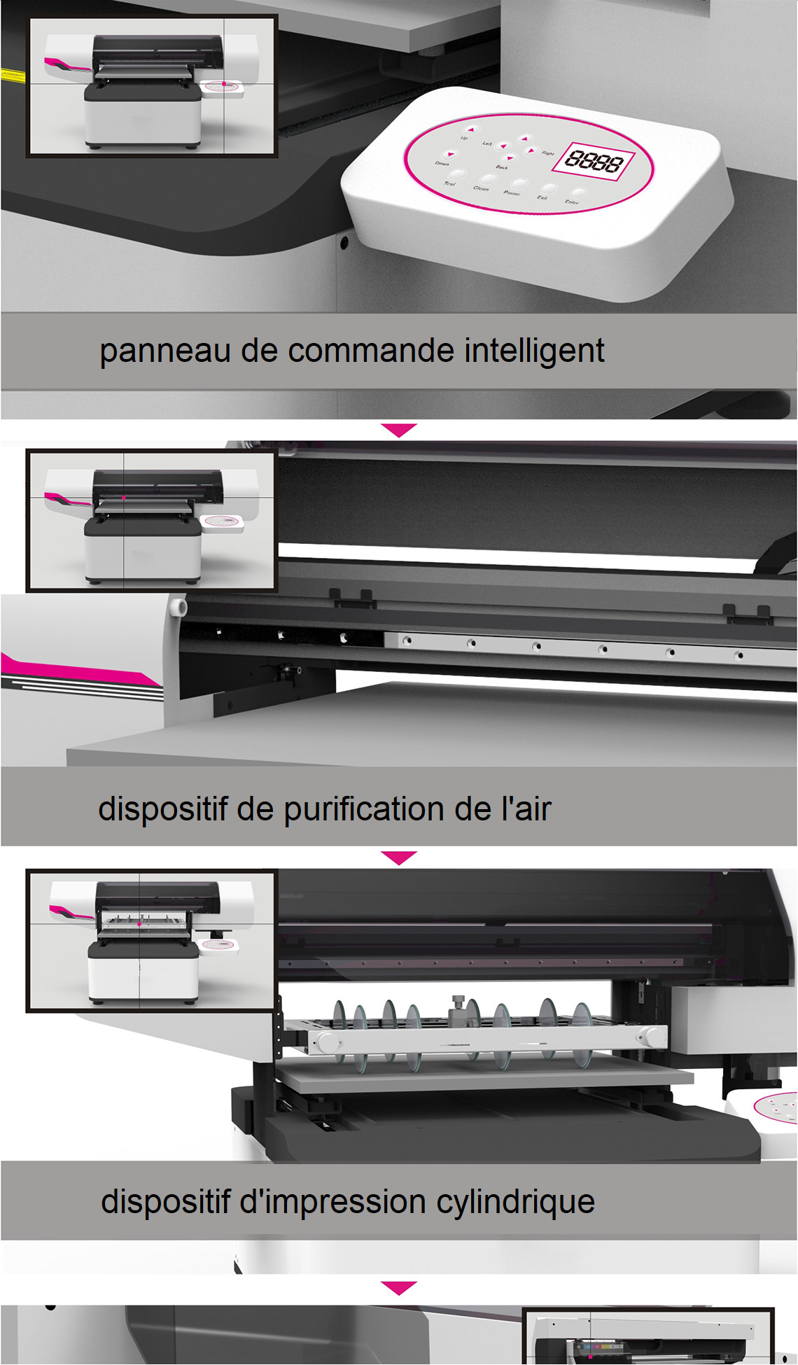 Imprimante UV du lit plat LED d'A2 Digital, machine d'impression de  cylindre de petite entreprise